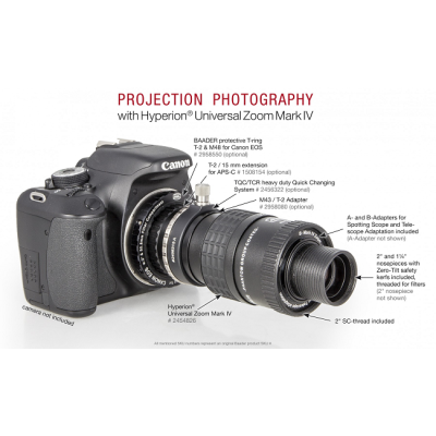 Окуляр Baader Hyperion Zoom MARK IV 8-24 мм