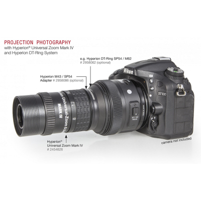Окуляр Baader Hyperion Zoom MARK IV 8-24 мм