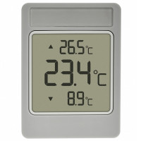 Термометр віконний TFA WINDOO 30106715