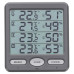 Термогігрометр TFA Klima-Monitor 30305410