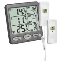 Термометр TFA Trio 30306210