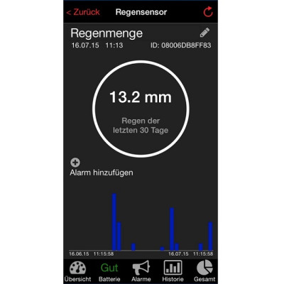 Датчик кількості опадів TFA WeatherHub 30330602