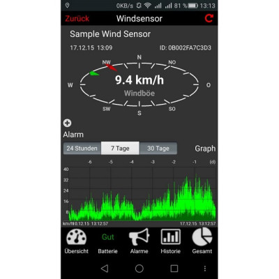 Датчик вітру TFA WeatherHub 30330702