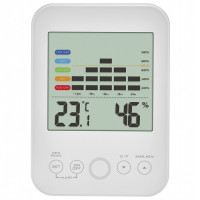 Термогігрометр цифровий TFA 30504602