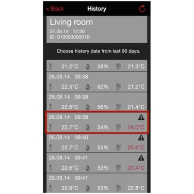 Метеостанція для смартфона TFA WeatherHub 31400102