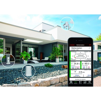 Метеостанція TFA WeatherHub 31400502