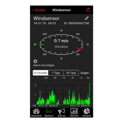 Метеостанція для смартфона TFA WeatherHub 31400602