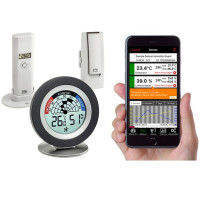 Метеостанція для смартфона TFA WeatherHub 31400802
