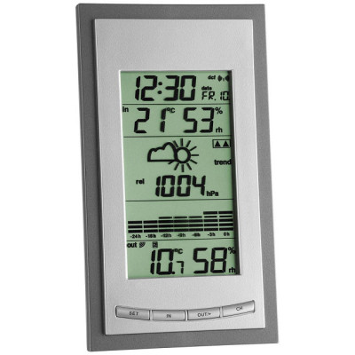 Метеостанція з радіодатчиком TFA Diva Plus 35107810.IT