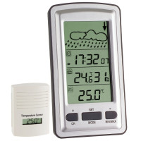Метеостанция TFA Axis 351079