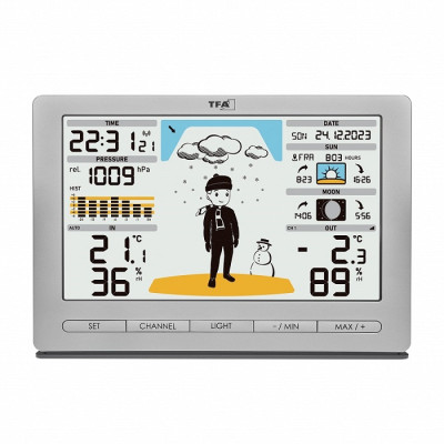Метеостанція TFA METEO JACK 35109754