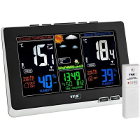 Метеостанция TFA Spring 35112901