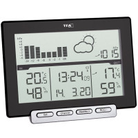 Метеостанція TFA Meteo Sens 35113901