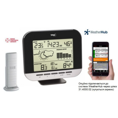Метеостанція TFA Connect 35114301.IT