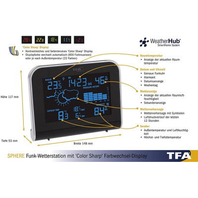 Метеостанція з радіодатчиком TFA Sphere 35114801.IT