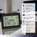 Метеостанція TFA Horizon 35115501