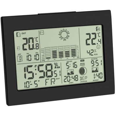 Метеостанція TFA Horizon 35115501