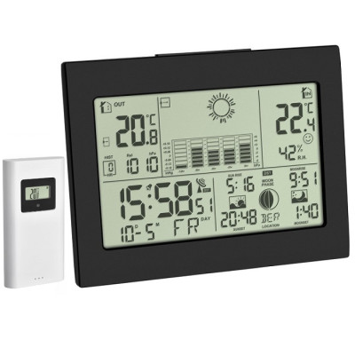 Метеостанція TFA Horizon 35115501