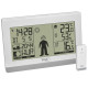 Метеостанція TFA Weather Boy 35115902