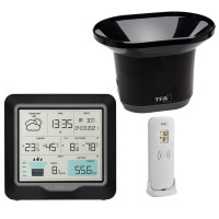 Метеостанция TFA RAIN PRO 35116001