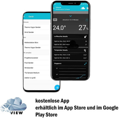 Метеостанція з WiFi і радіодатчиком TFA View Meteo 35800001