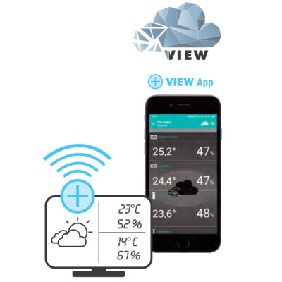 Метеостанція з WiFi і радіодатчиком TFA View Meteo 35800001