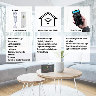 Метеостанція TFA View Breeze 35800101
