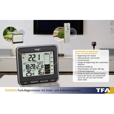 Метеостанція TFA Rainman 47300401