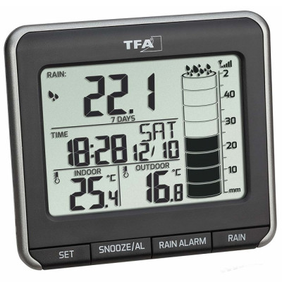 Метеостанція TFA Rainman 47300401
